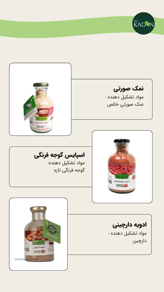 کاتالوگ کادین