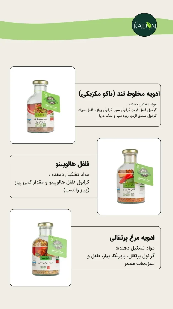 کاتالوگ کادین