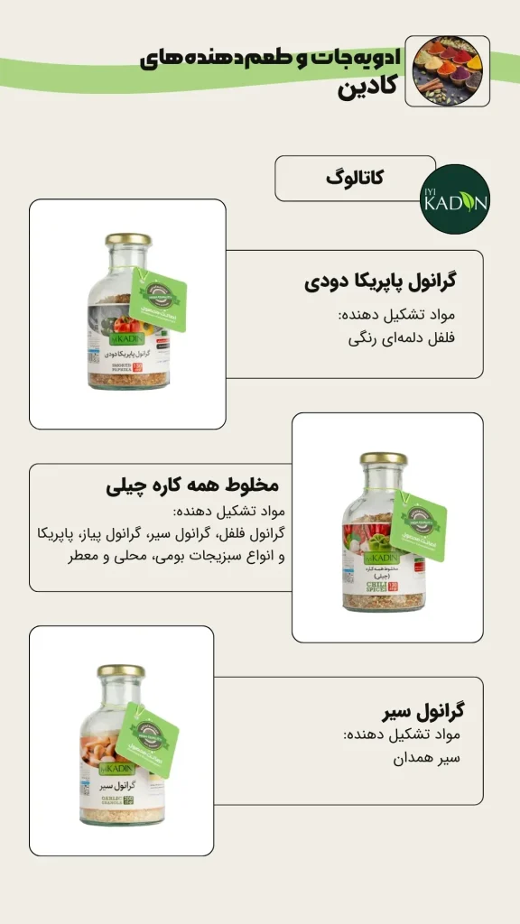 کاتالوگ کادین