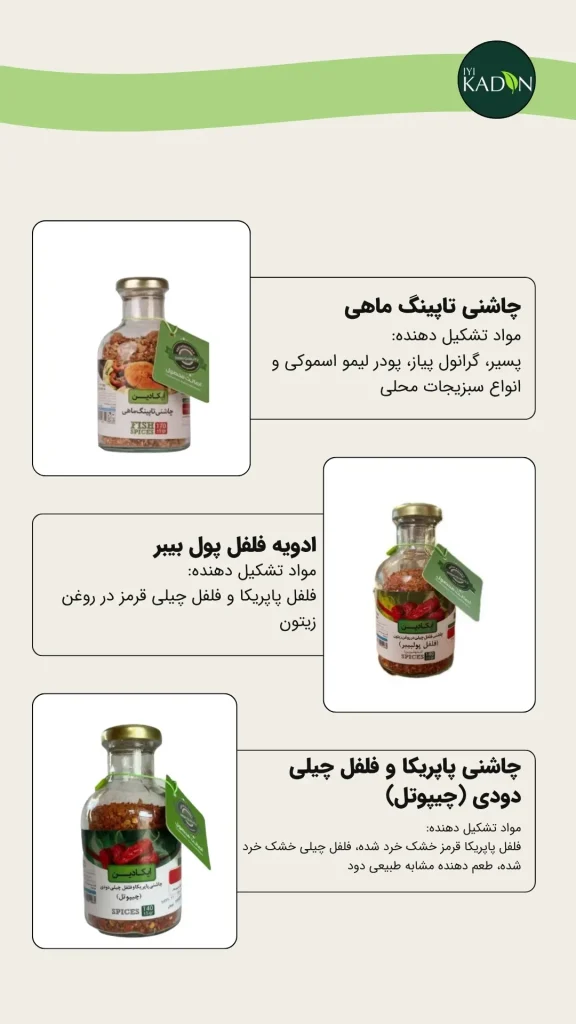 کاتالوگ کادین